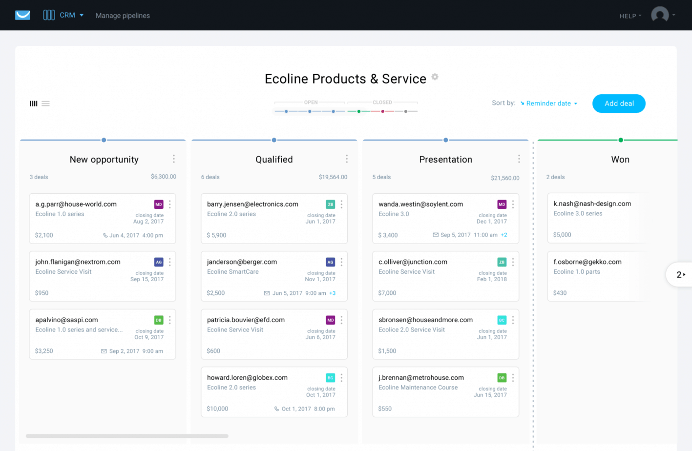 clickfunnels alternative