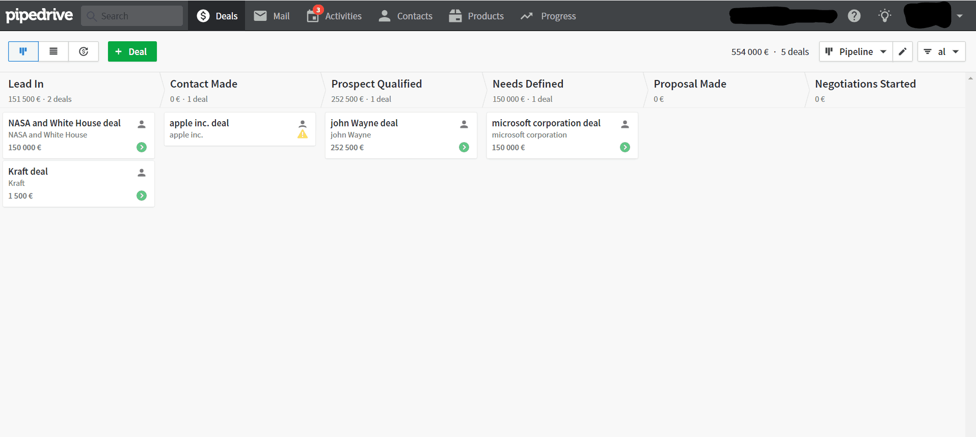 pipedrive sales pipeline dashboard screenshot